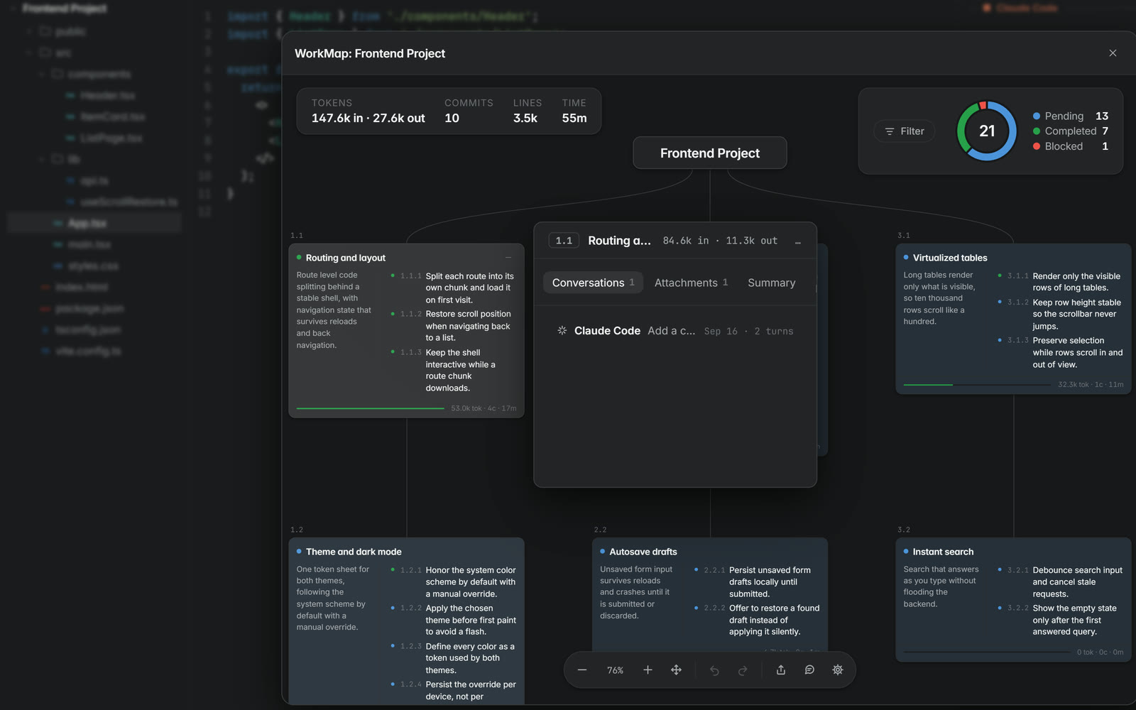 The WorkMap